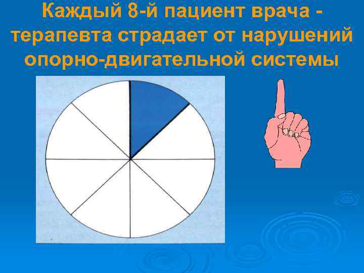 Каждый 8 -й пациент врача терапевта страдает от нарушений опорно-двигательной системы 