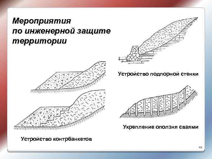 Мероприятия по инженерной защите территории Устройство подпорной стенки Укрепление оползня сваями Устройство контрбанкетов 46