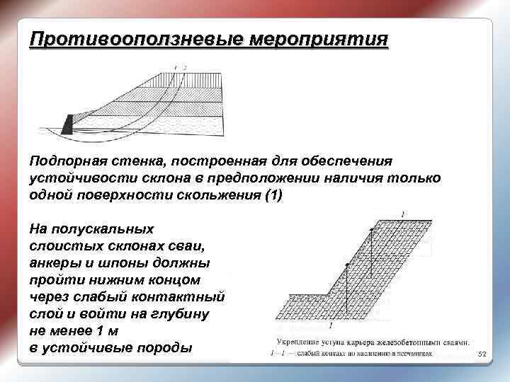 Противооползневые мероприятия Подпорная стенка, построенная для обеспечения устойчивости склона в предположении наличия только одной