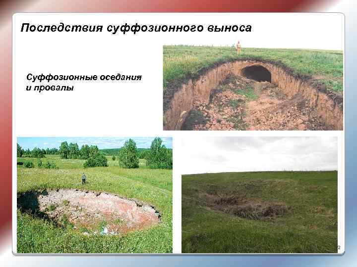 Последствия суффозионного выноса Суффозионные оседания и провалы 12 