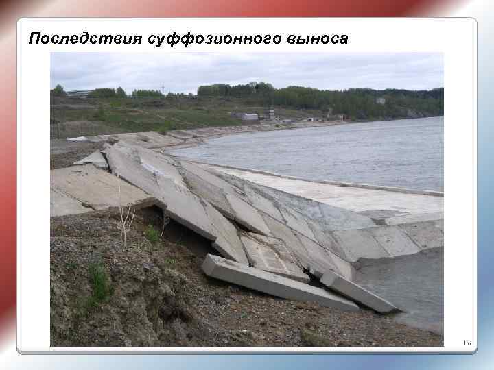 Последствия суффозионного выноса 16 