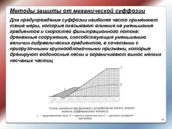Методы защиты от механической суффозии Для предупреждения суффозии наиболее часто применяют такие меры, которые