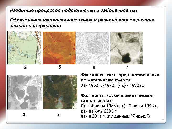 Развитие процессов подтопления и заболачивания Образование техногенного озера в результате опускания земной поверхности а