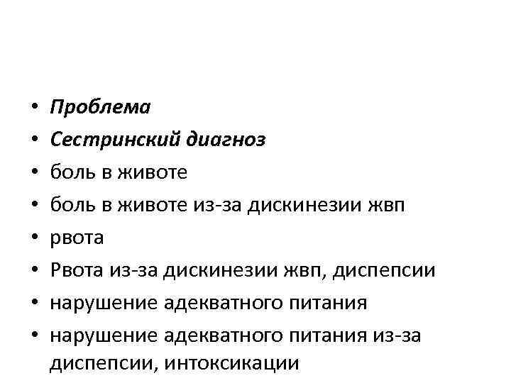 План сестринских вмешательств при тошноте и рвоте