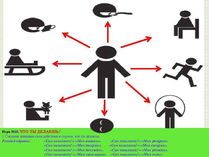 Игра № 20. ЧТО ТЫ ДЕЛАЕШЬ? 1. Соедини линиями свои действия и спроси, что