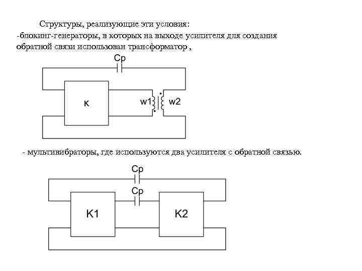 Структуры, реализующие эти условия: -блокинг-генераторы, в которых на выходе усилителя для создания обратной связи