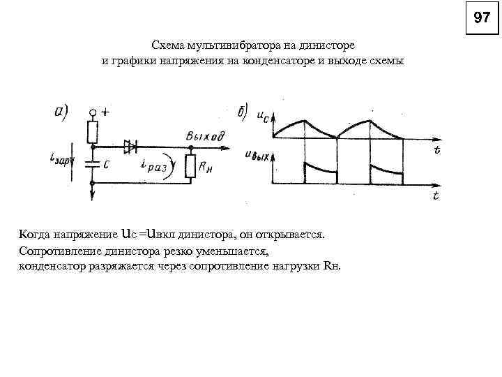 Схема включения динистора