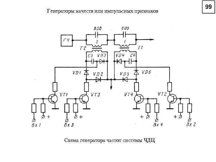 Mark generator схема