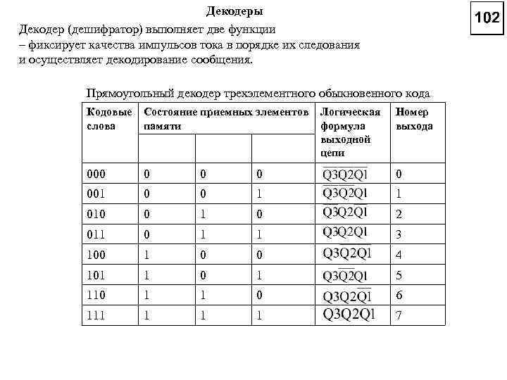 Декодеры Декодер (дешифратор) выполняет две функции – фиксирует качества импульсов тока в порядке их