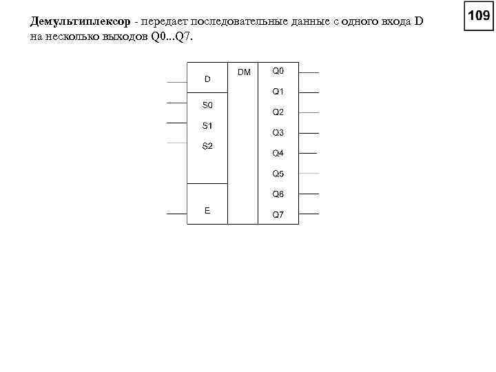 Демультиплексор - передает последовательные данные с одного входа D на несколько выходов Q 0.