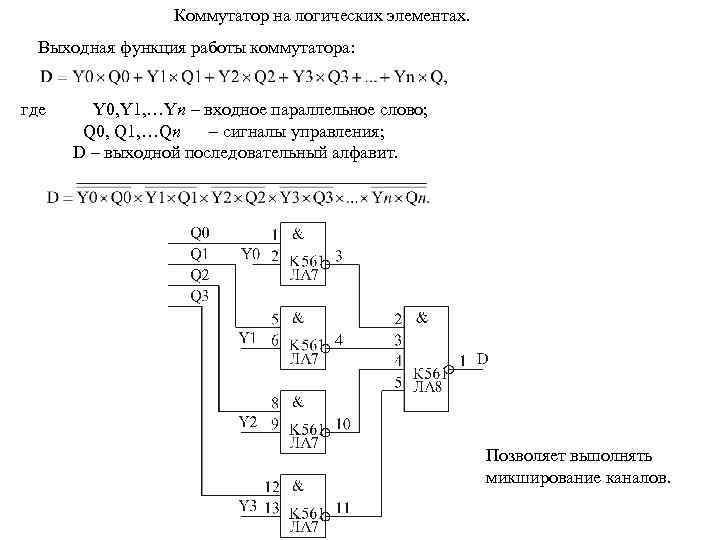 Коммутатор на логических элементах. Выходная функция работы коммутатора: где Y 0, Y 1, …Yn