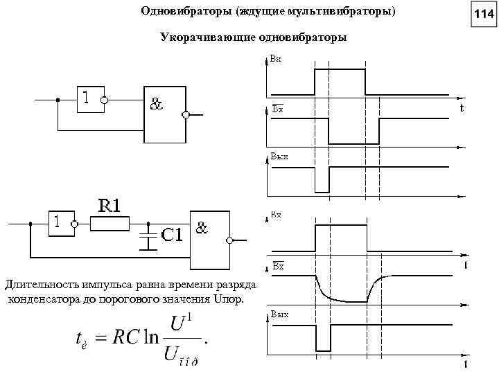 Одновибраторы (ждущие мультивибраторы) Укорачивающие одновибраторы Длительность импульса равна времени разряда конденсатора до порогового значения