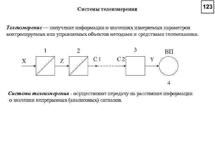 Системы телеизмерения Телеизмерение — получение информации о значениях измеряемых параметров контролируемых или управляемых объектов