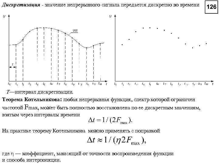 Дискретизация - значение непрерывного сигнала передается дискретно во времени T—интервал дискретизации. Теорема Котельникова: любая