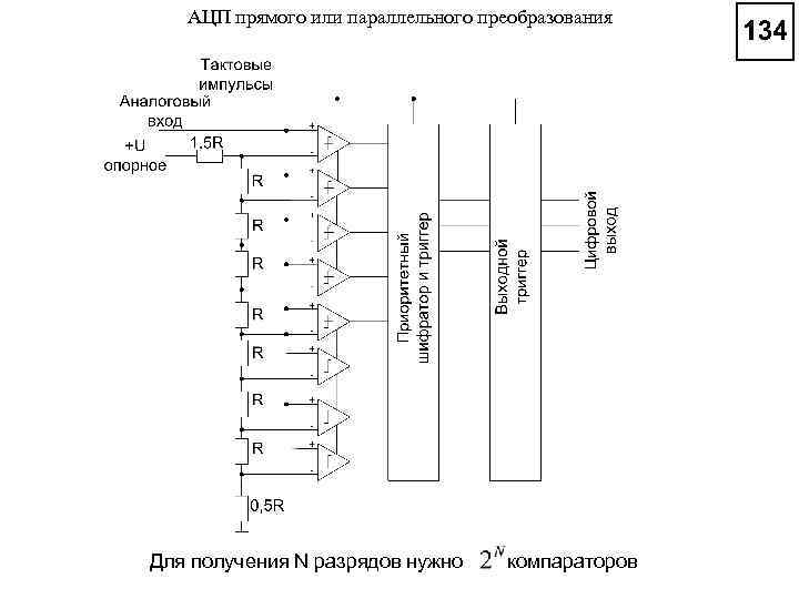 Ацп параллельного преобразования схема