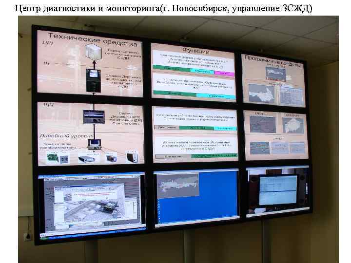 Центр диагностики и мониторинга(г. Новосибирск, управление ЗСЖД) 