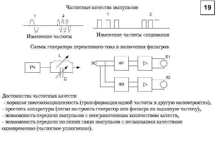 Частотные качества импульсов Изменение частоты следования Схемы генератора переменного тока и включения фильтров Достоинства