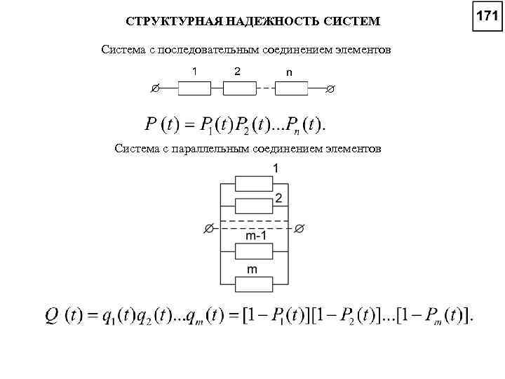 Структурная схема надежности системы с последовательным соединением элементов