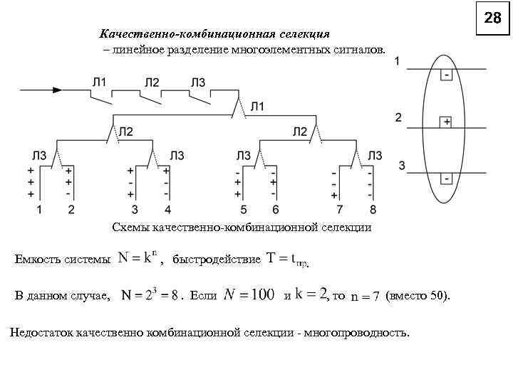 Схема фильтра сосредоточенной селекции