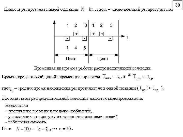 Кодово распределительная селекция схема