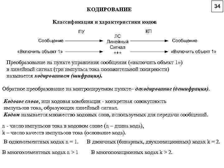 КОДИРОВАНИЕ Классификация и характеристики кодов Преобразование на пункте управления сообщения ( «включить объект 1»