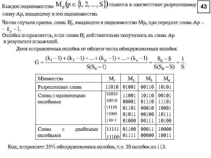Каждое подмножество слову Ap, входящему в это подмножество. ставится в соответствие разрешенному Число случаев