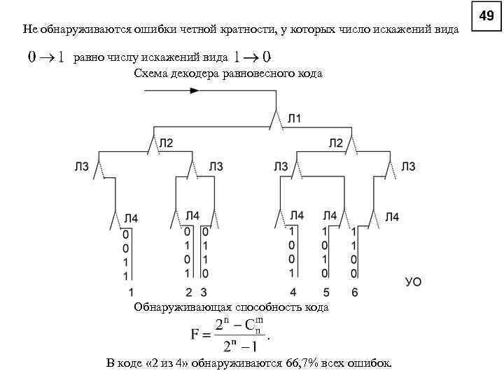 Тип схемы составленной из элементов автоматики