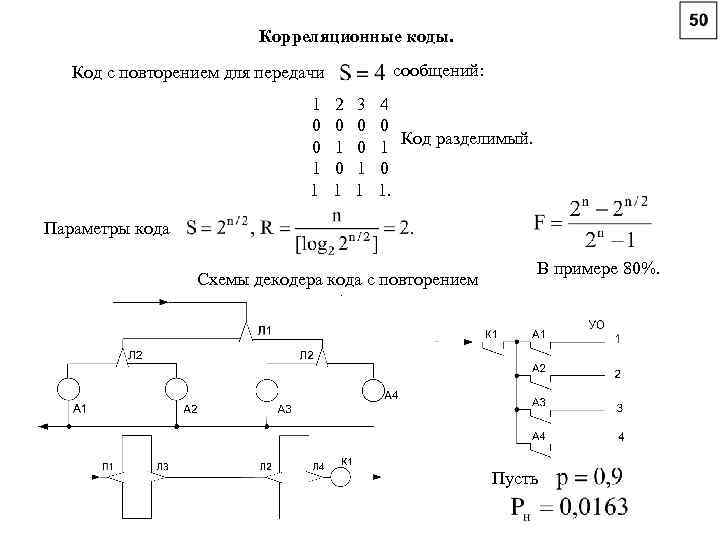 Корреляционные коды. сообщений: Код с повторением для передачи 1 2 3 4 0 0
