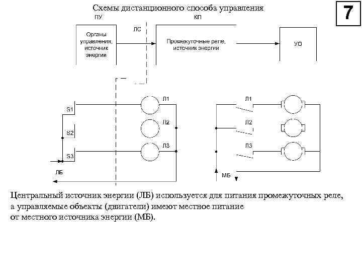 Схема для дистанционного управления