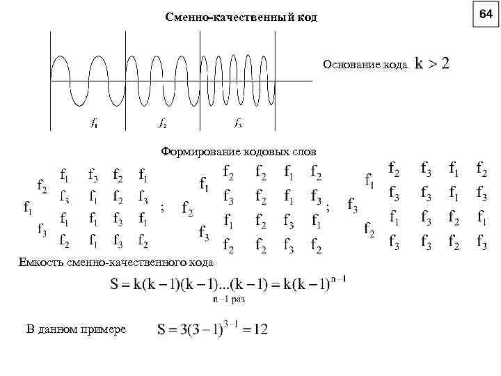 Сменно-качественный код Основание кода Формирование кодовых слов ; ; . Емкость сменно-качественного кода В