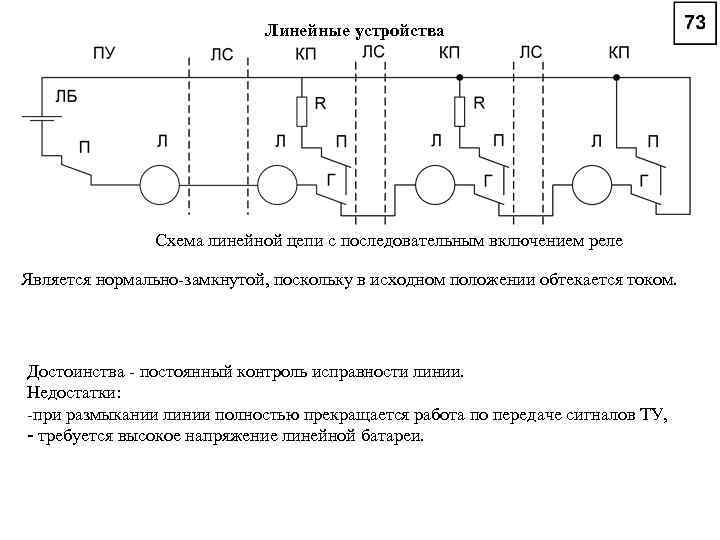Линейные устройства Схема линейной цепи с последовательным включением реле Является нормально-замкнутой, поскольку в исходном