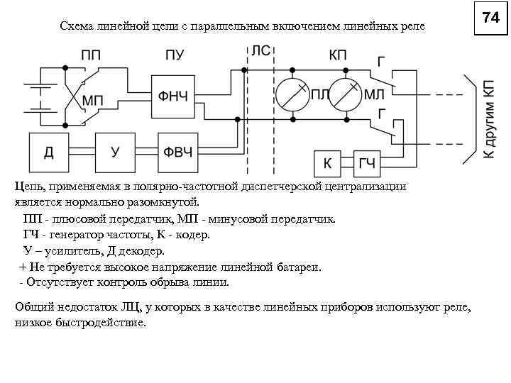 Реле в цепи. Схема релейной цепи с параллельным включением линейных реле. Схема контроля обрыва цепи. Схема сигнализации обрыва в цепях напряжения. Линейная цепь с параллельным включением реле..