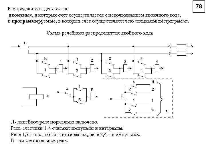 Основные законы релейных схем