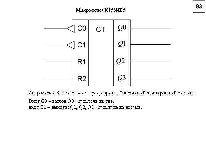 155ие2 схема включения