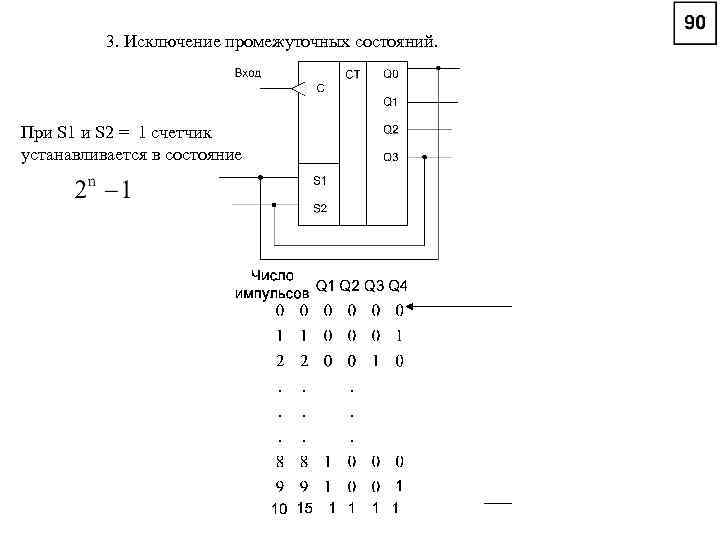 3. Исключение промежуточных состояний. При S 1 и S 2 = 1 счетчик устанавливается