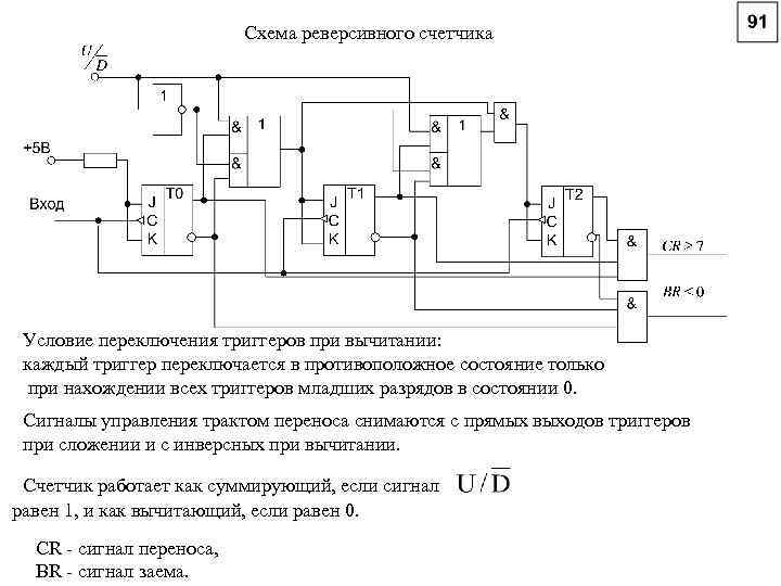 Схема реверсивного счетчика