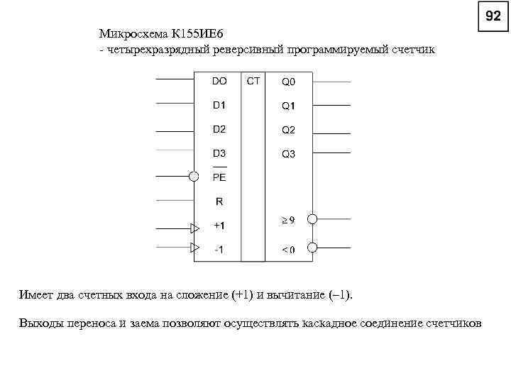 К155ие6 схема включения