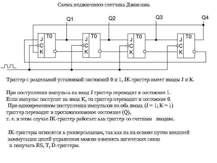 Схема счетчика на d триггерах