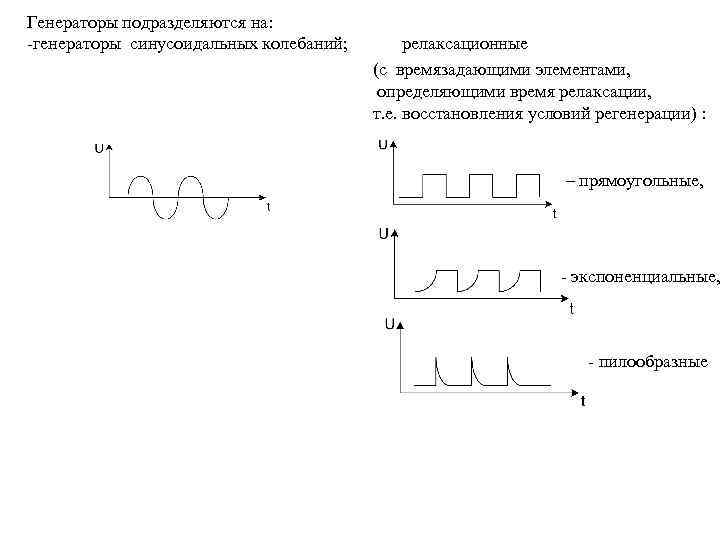 Генераторы подразделяются на: -генераторы синусоидальных колебаний; релаксационные (с времязадающими элементами, определяющими время релаксации, т.