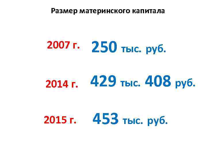 Размер материнского капитала 2007 г. 250 тыс. руб. 2014 г. 429 тыс. 408 руб.
