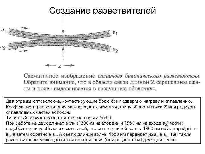 Создание разветвителей Два отрезка оптоволокна, контактирующие бок о бок подвергаю нагреву и сплавлению. Коэффициент