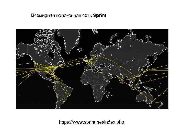 Всемирная волоконная сеть Sprint https: //www. sprint. net/index. php 