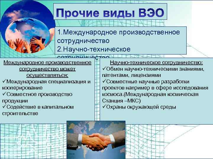 1. Международное производственное сотрудничество 2. Научно-техническое сотрудничество Международное производственное сотрудничество может осуществляться; üМеждународная специализация