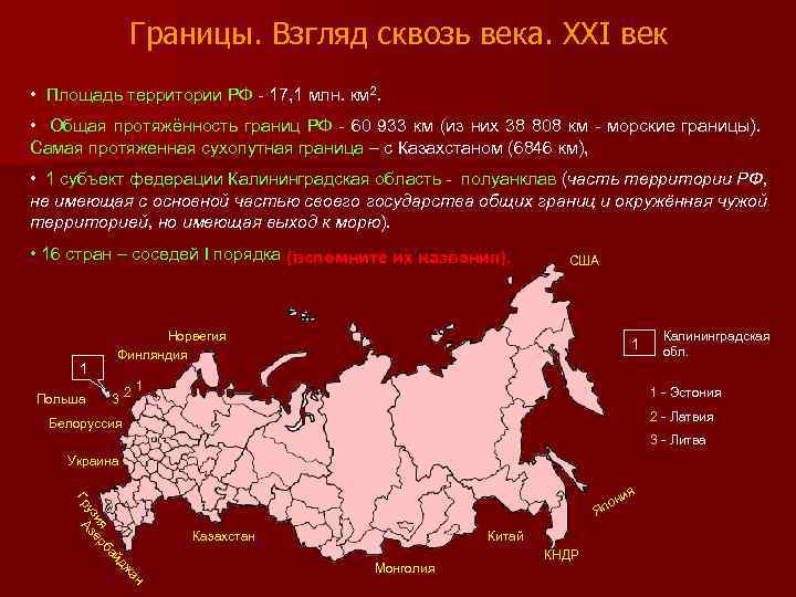Границы. Взгляд сквозь века. XXI век • Площадь территории РФ - 17, 1 млн.