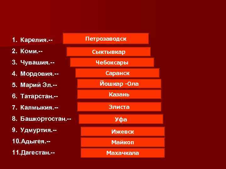 1. Карелия. -2. Коми. -3. Чувашия. -4. Мордовия. -- Петрозаводск Сыктывкар Чебоксары Саранск 5.