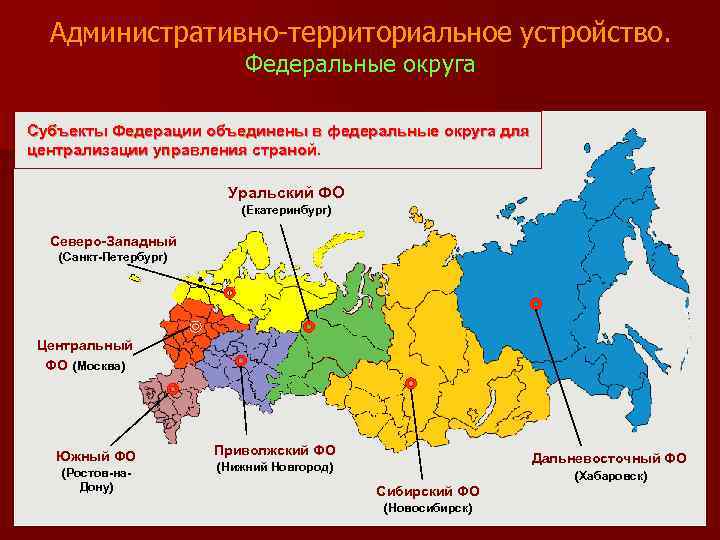 Административно-территориальное устройство. Федеральные округа Субъекты Федерации объединены в федеральные округа для централизации управления страной