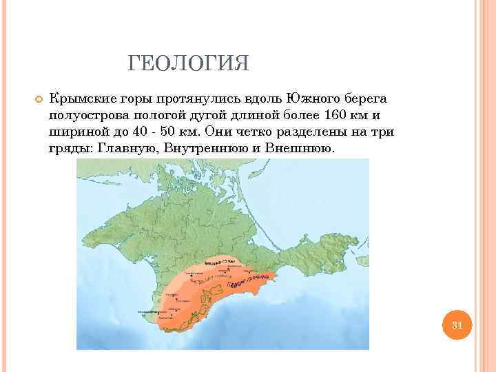 Крымские горы на контурной карте