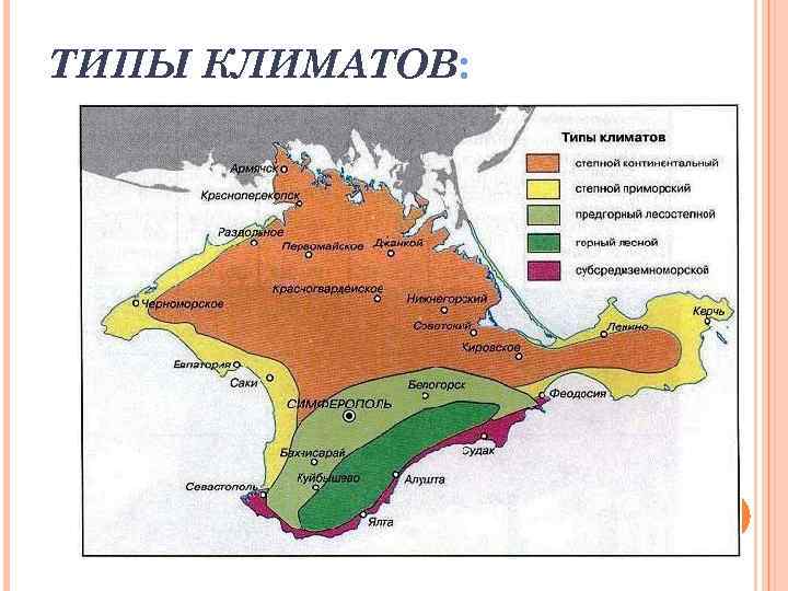 ТИПЫ КЛИМАТОВ: 43 