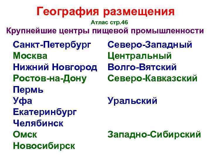 География размещения Атлас стр. 46 Крупнейшие центры пищевой промышленности Санкт-Петербург Москва Нижний Новгород Ростов-на-Дону