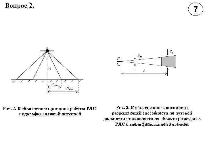 Вопрос 2. Рис. 7. К объяснению принципа работы РЛС с вдольфюзеляжной антенной 7 Рис.